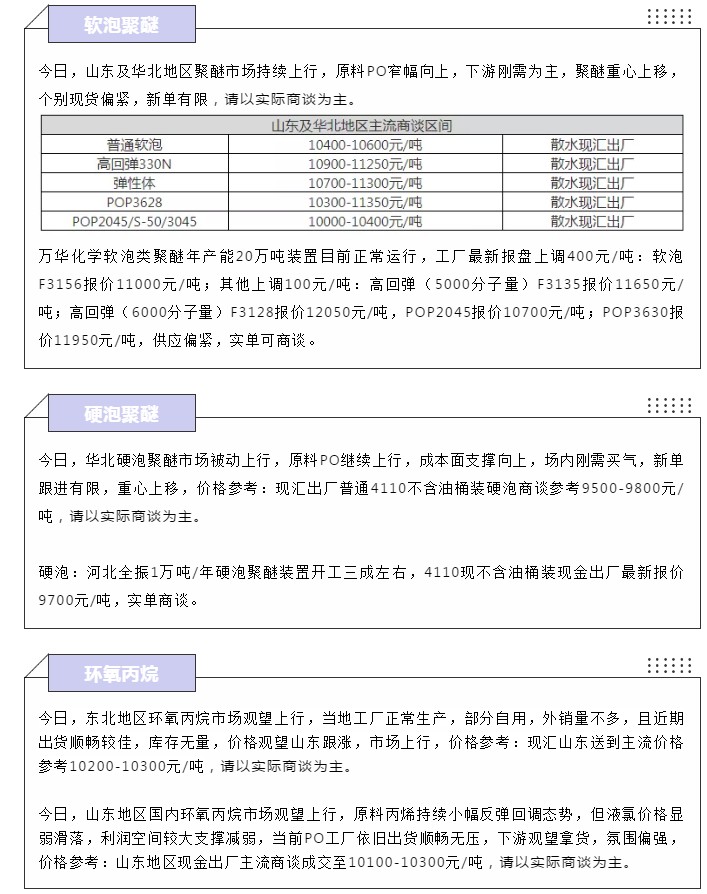 PU價(jià)格 | 7月22日PU原材料最新報(bào)價(jià)參考-轉(zhuǎn)自聚氨酯聯(lián)盟網(wǎng)