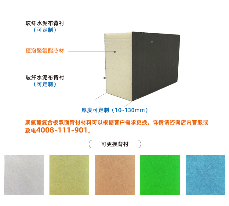 國標屋面聚氨酯復(fù)合保溫板支持定制